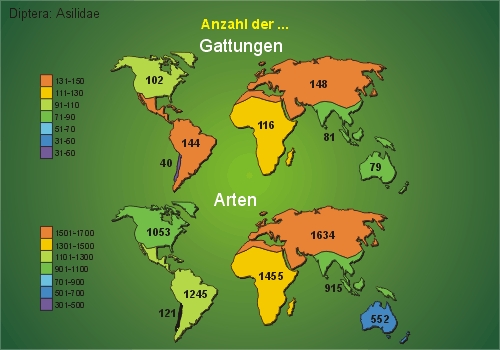 Verteilung der Gattungen und Arten